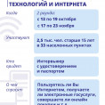 ИРКУТСКСТАТ ПРОВОДИТ ОПРОС НАСЕЛЕНИЯ  ОБ ИСПОЛЬЗОВАНИИ ЦИФРОВЫХ ТЕХНОЛОГИЙ